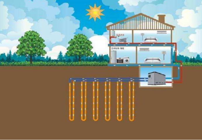 地大熱能：取熱不取水，地?zé)峁┡滤悸?地?zé)衢_發(fā)利用