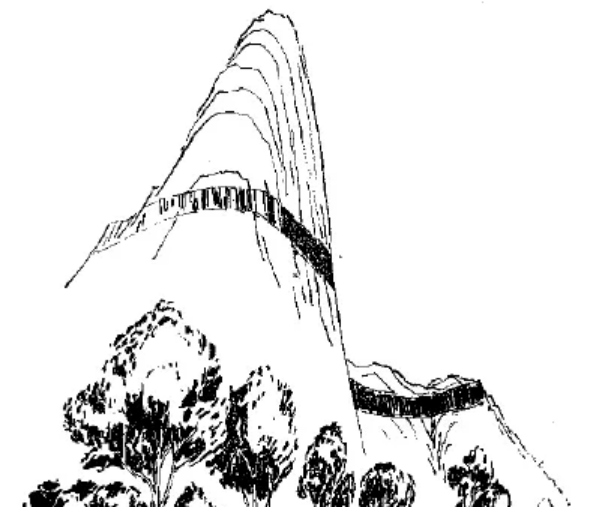 盤點(diǎn)各類地質(zhì)地貌類型-地?zé)豳Y源開發(fā)-地大熱能 盤點(diǎn)各類地質(zhì)地貌類型-地?zé)豳Y源開發(fā)-地大熱能