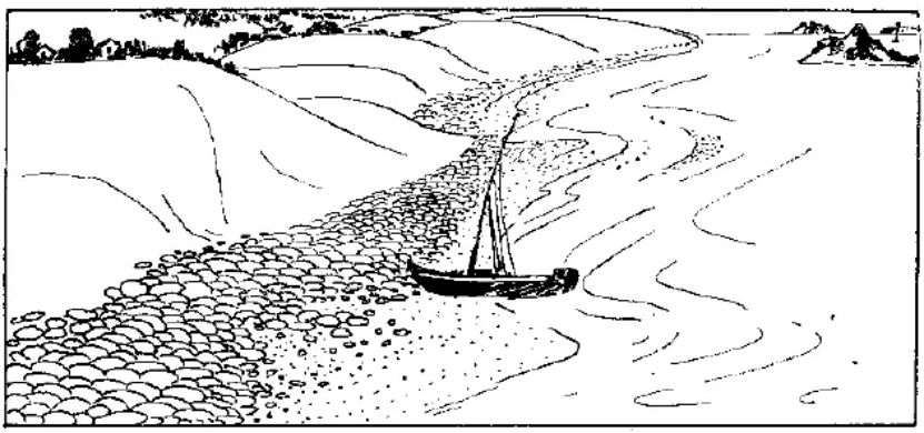 盤點(diǎn)各類地質(zhì)地貌類型-地?zé)豳Y源開發(fā)-地大熱能