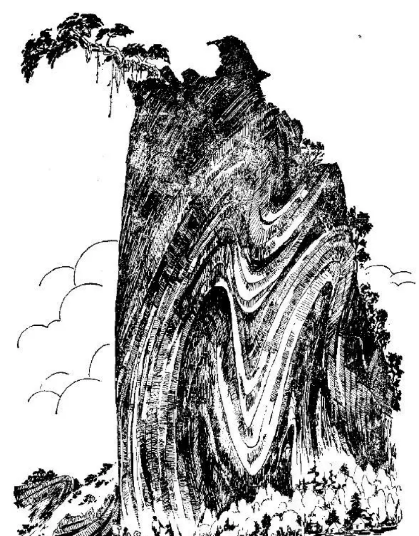 盤點(diǎn)各類地質(zhì)地貌類型-地?zé)豳Y源開發(fā)-地大熱能 盤點(diǎn)各類地質(zhì)地貌類型-地?zé)豳Y源開發(fā)-地大熱能