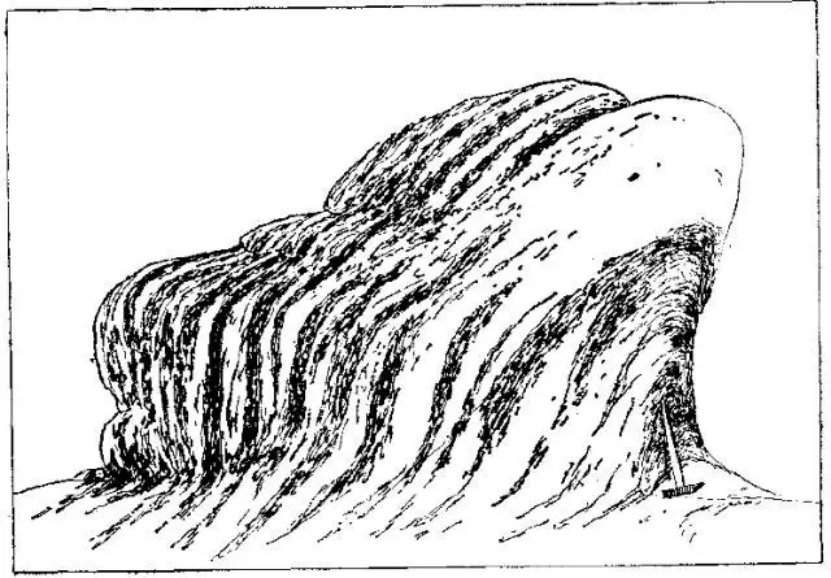 盤點(diǎn)各類地質(zhì)地貌類型-地?zé)豳Y源開發(fā)-地大熱能