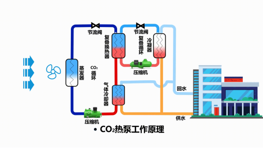 中深層地?zé)岬?項(xiàng)技術(shù)入選！北京2025年新能源供熱新技術(shù)清單出爐-地大熱能
